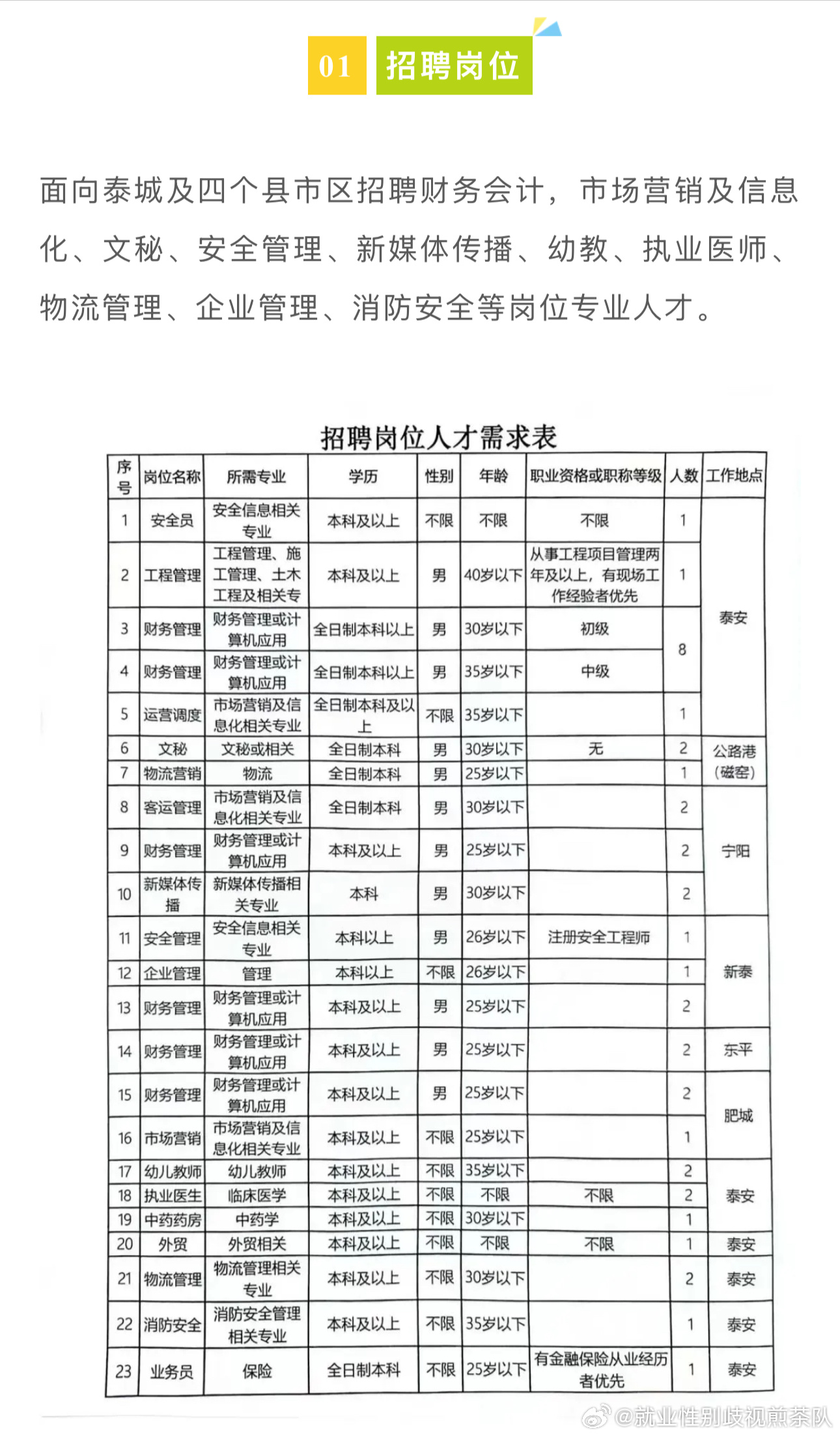 沈阳消防监控招聘解析及最新职位信息