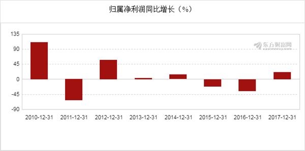 118图库新奥资料,实践性执行计划_2DM33.554