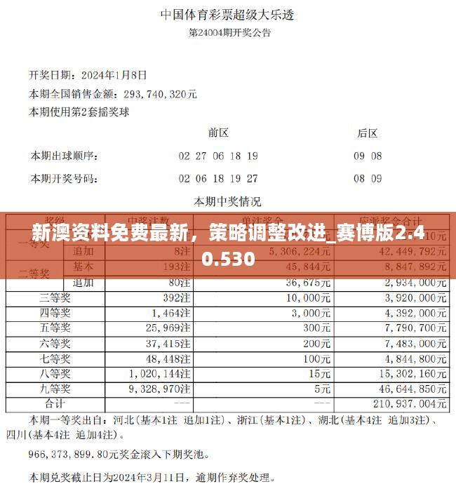 2004新澳正版免费大全,准确资料解释落实_X42.177