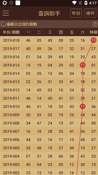 2024澳门六开奖彩查询记录,经验解答解释落实_UHD61.514