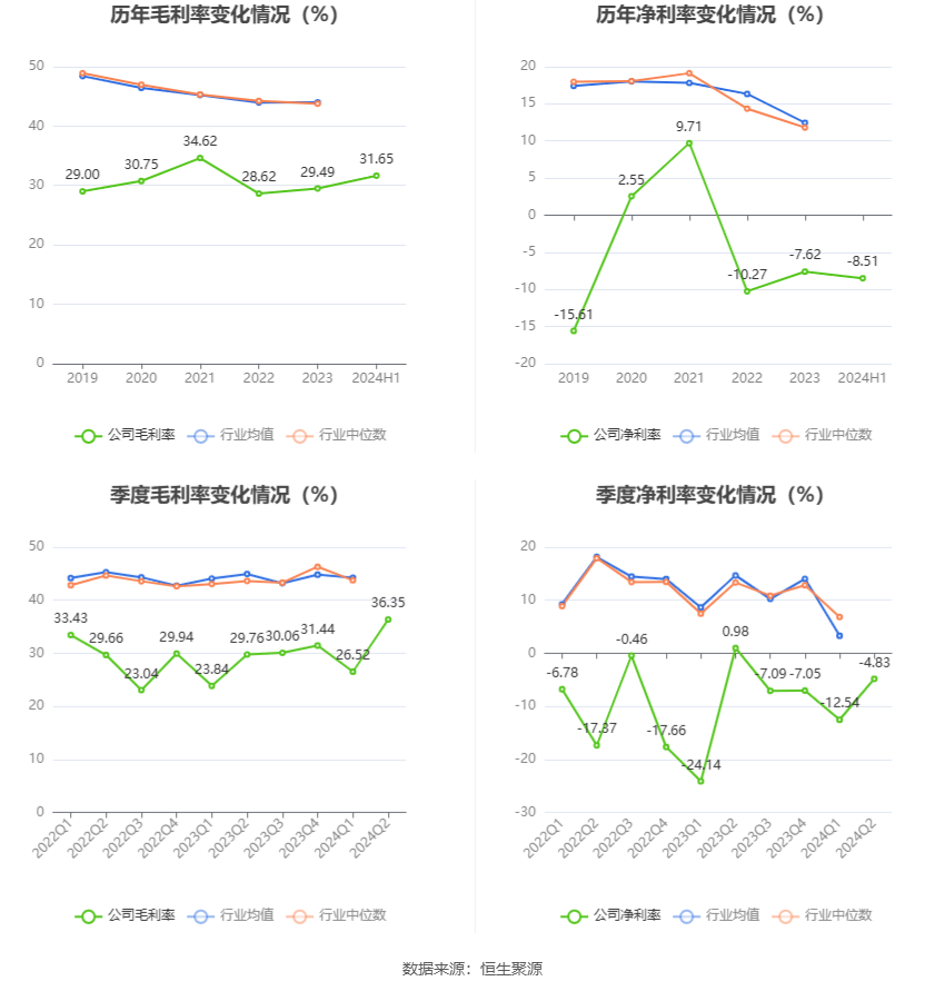 2024年香港资料免费大全,数据导向设计解析_Elite50.771