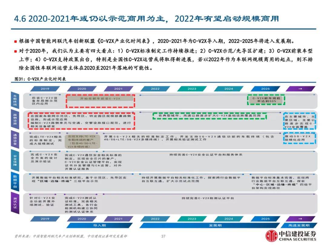 2024新奥原料免费大全,深入执行方案设计_Harmony款52.663