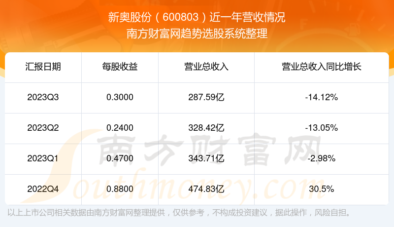 2024正版新奥管家婆香港,实地考察数据应用_GM版12.197