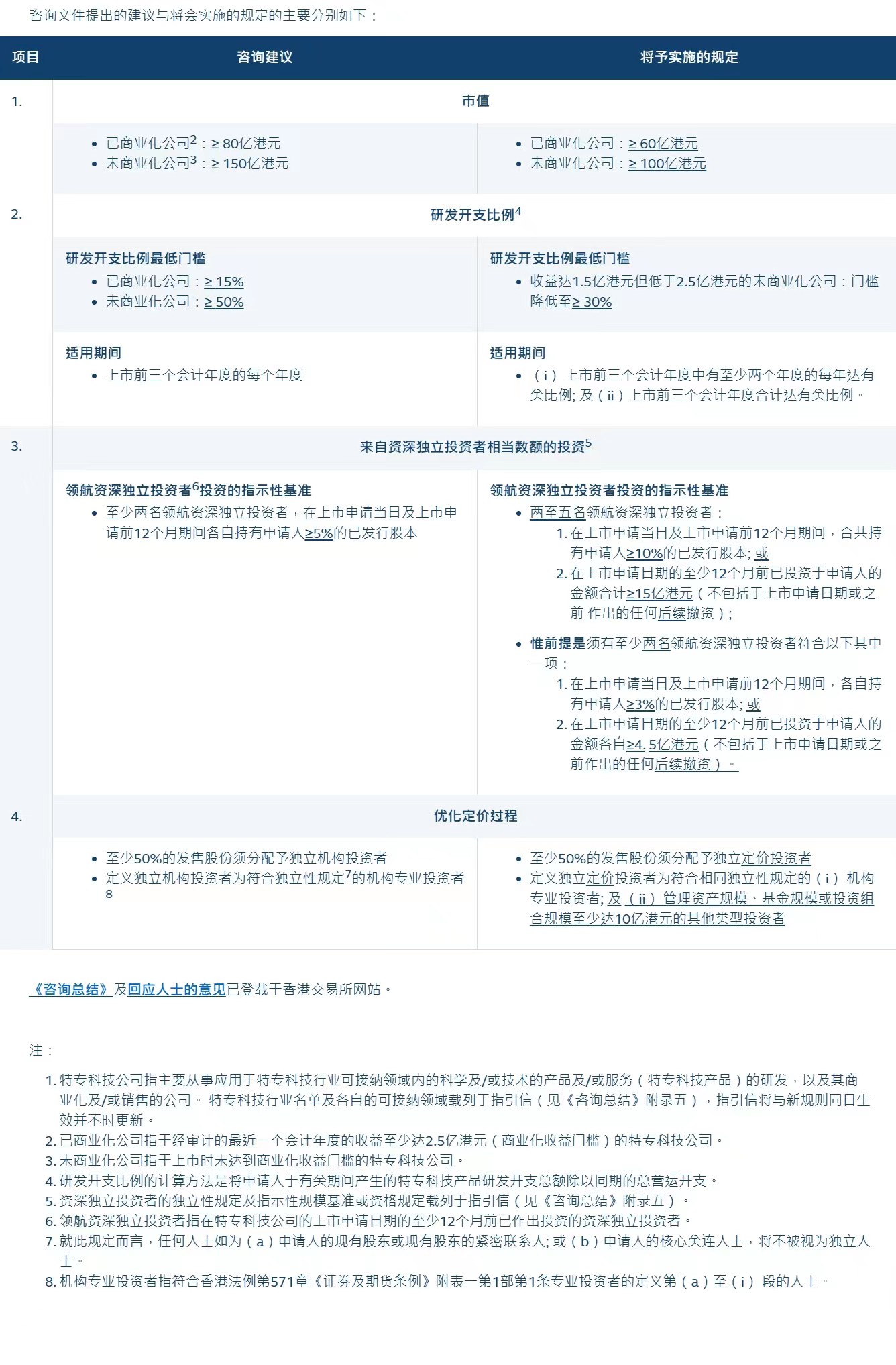 今晚澳门特马开的什么,决策资料解释落实_XE版92.506