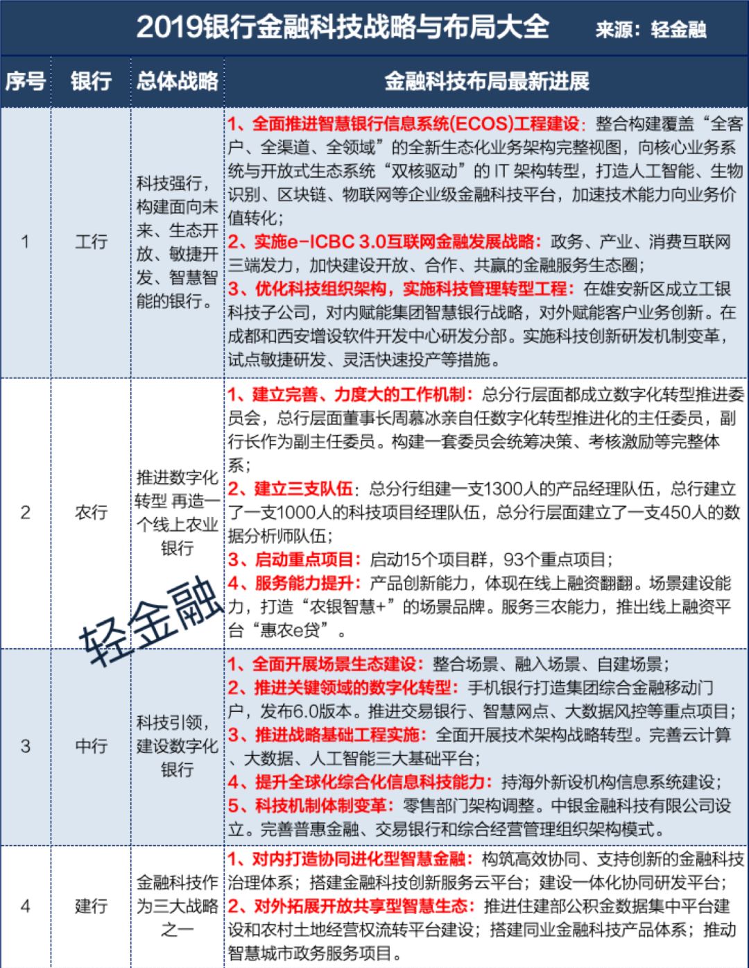 新澳天天开奖资料大全1050期,全局性策略实施协调_VE版99.934