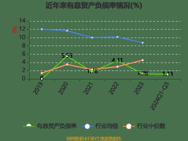 2024新奥历史开奖记录香港1,适用设计解析_试用版48.263