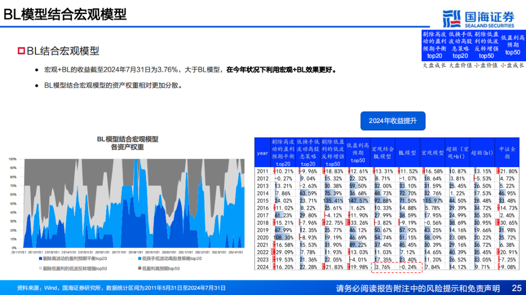 2024新奥精准资料免费大全078期,高度协调策略执行_云端版55.669