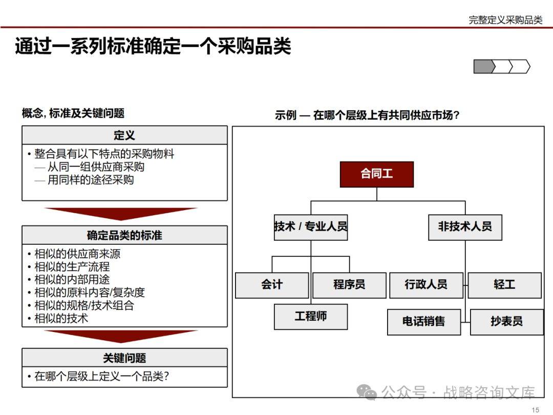 7777788888精准跑狗图,战略性实施方案优化_精装版29.942