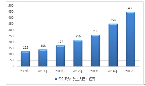 新澳2024正版资料免费公开,深入执行数据策略_经典版20.463