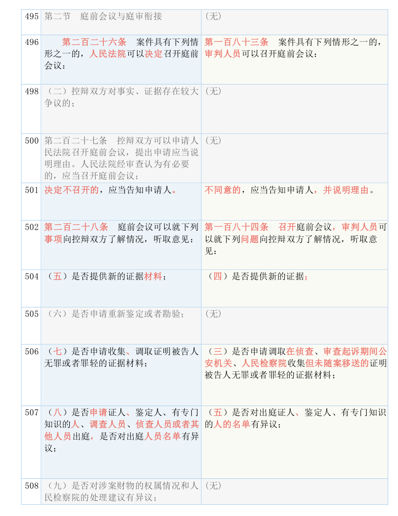 今晚最准三肖,现状解答解释落实_FHD版21.739