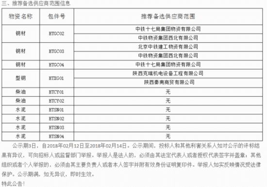 陕西路桥公司最新中标，迈向成功新里程碑