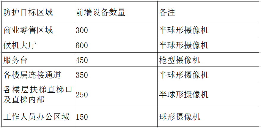 猫贪余温