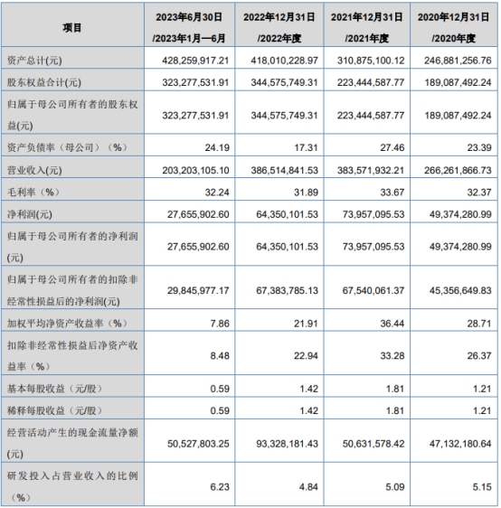 6h彩经网澳门,权威数据解释定义_储蓄版60.38