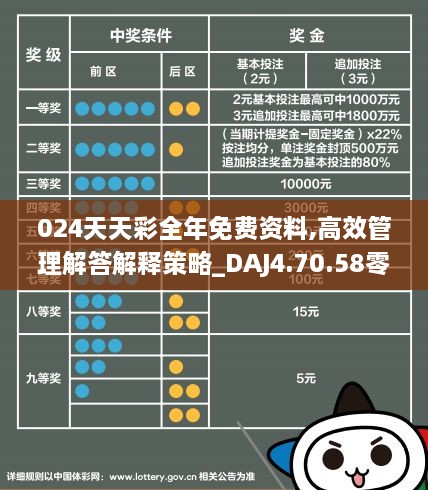 2024六开彩天天免费资料,高速计划响应执行_T26.660