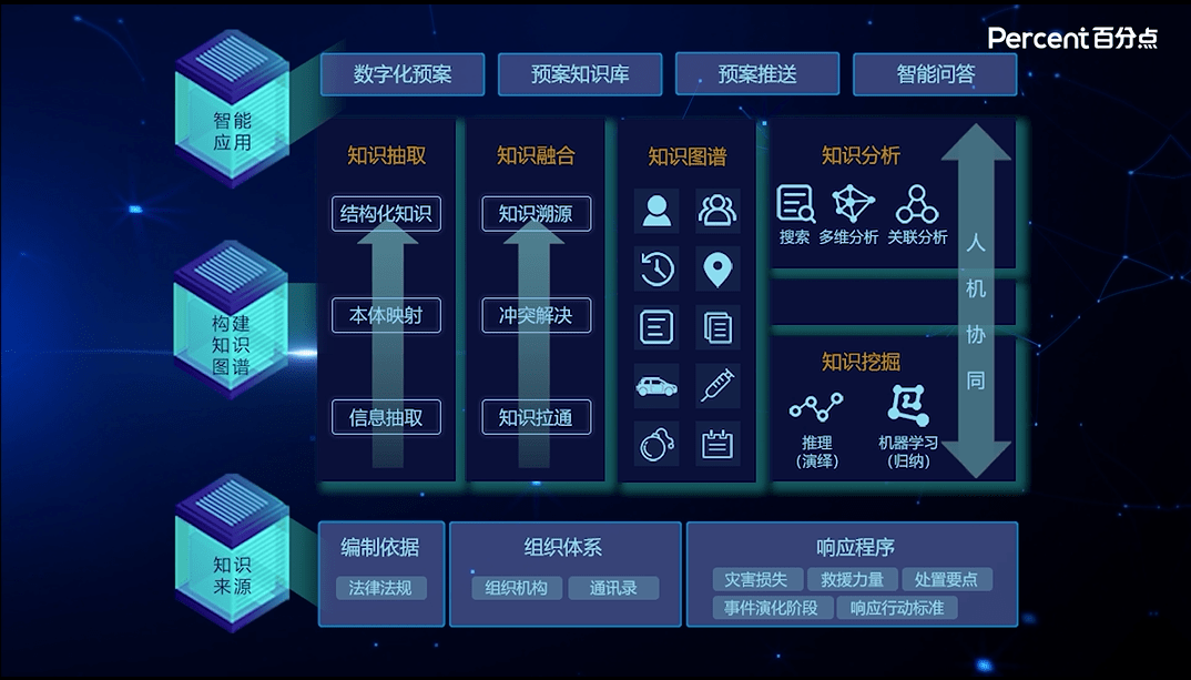 今晚必出三肖,深入数据执行解析_钻石版48.326