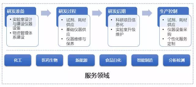 澳门今晚特马开什么号127期,科技术语评估说明_手游版44.606