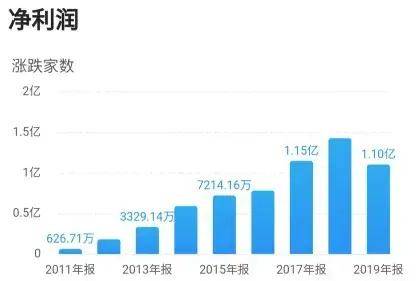 香港4777777开奖结果+开奖结果一,深度应用策略数据_W72.269