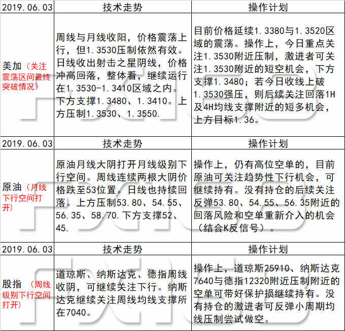 新澳天天开奖资料大全272期,稳定性操作方案分析_KP28.25.85