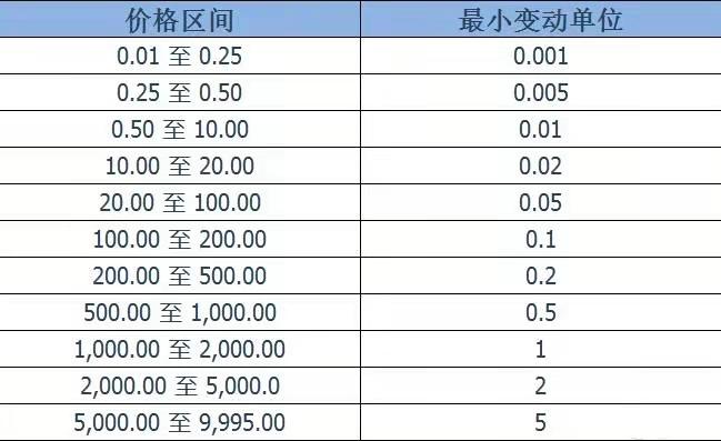 澳门六开奖结果2024开奖记录查询,稳定设计解析_标准版82.492