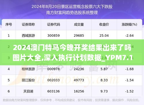 2024正版今晚开特马,适用设计解析策略_U33.961