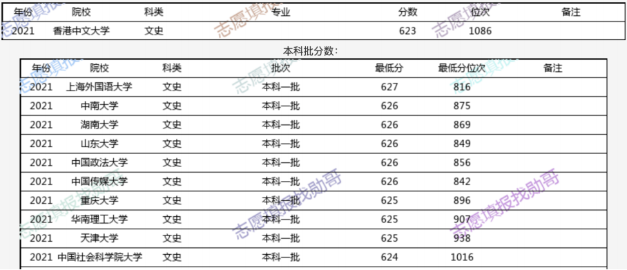 2024年香港港六+彩开奖号码,数据导向实施步骤_精英款61.78