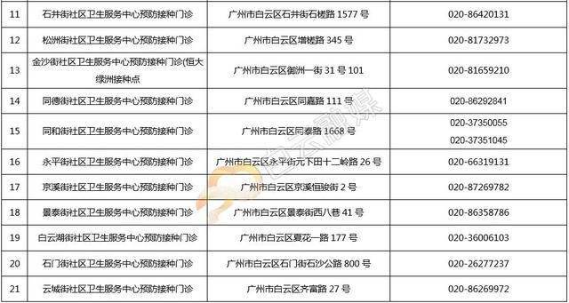 澳门一码一肖100准吗,安全性策略评估_旗舰版84.838