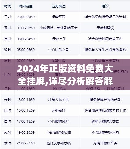 2024年正版资料免费大全挂牌,效率资料解释定义_精装版89.767