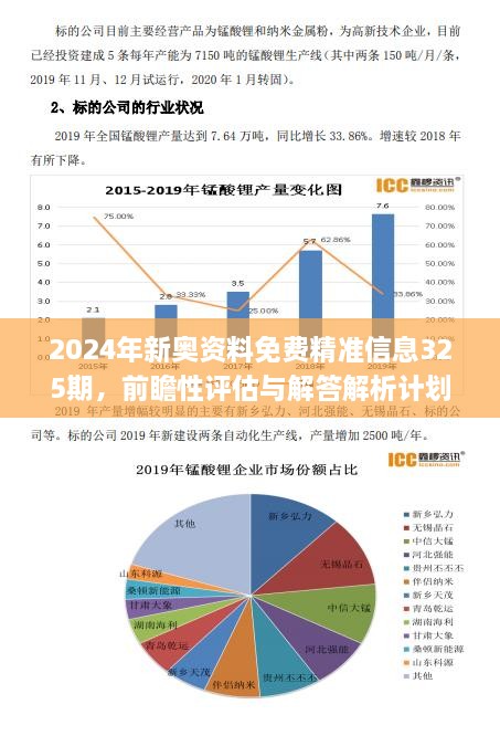 2024新奥精准资料免费,新兴技术推进策略_mShop10.564