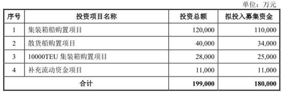 石山灰碳科 第5页