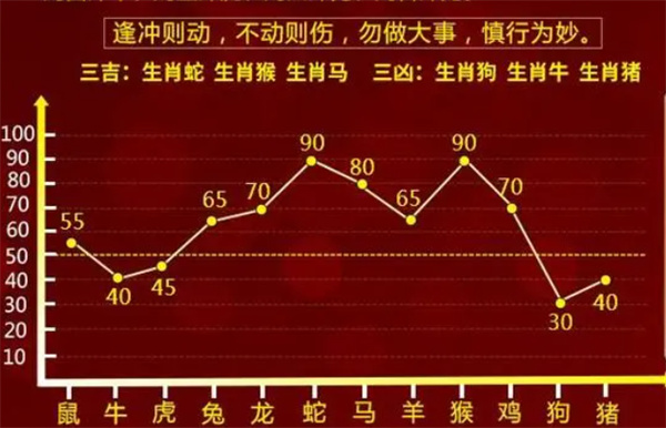 一肖一码100%-中,实践经验解释定义_复古版55.958