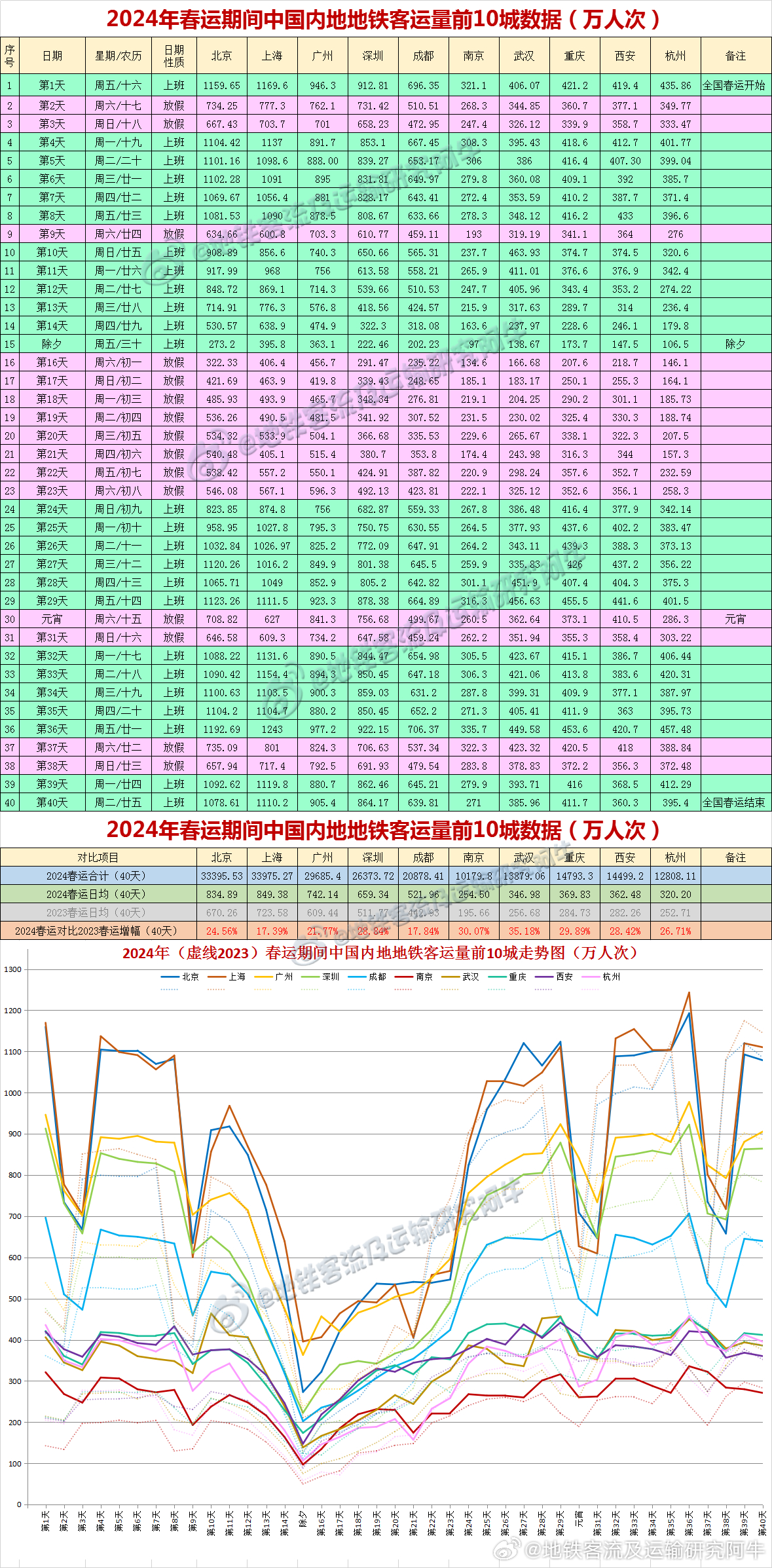 新澳开奖历史查询走势图,深层计划数据实施_MT17.871