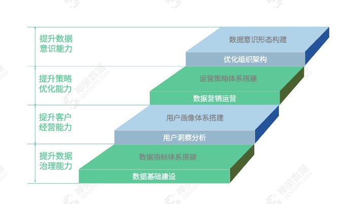 内部资料和公开资料下载,深入数据策略解析_X版34.987