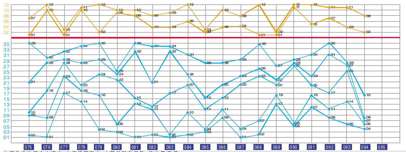 新澳今晚六给彩开奖结果,精细设计计划_游戏版67.349