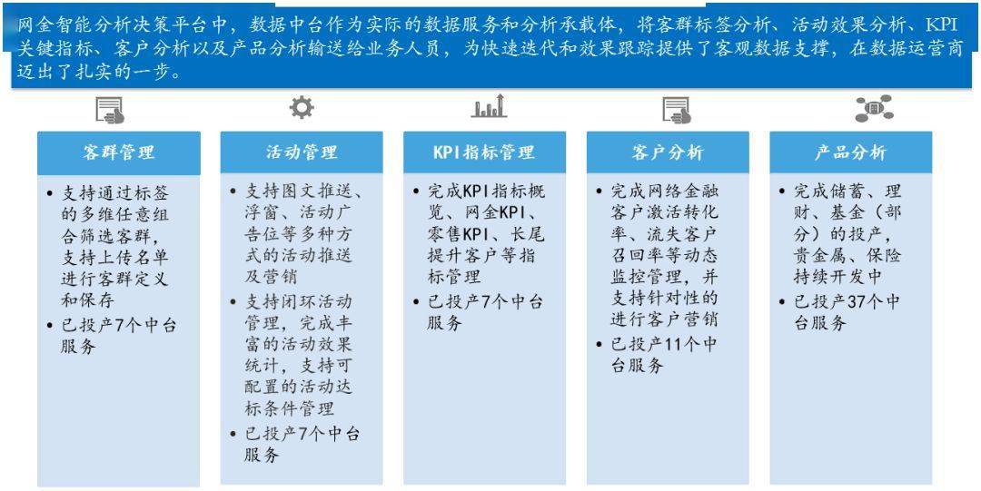 澳门天天免费精准大全,互动性执行策略评估_探索版49.266