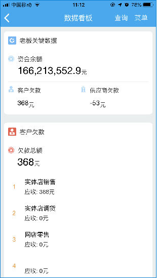 7777788888管家婆一肖码,实地验证执行数据_iPad38.736