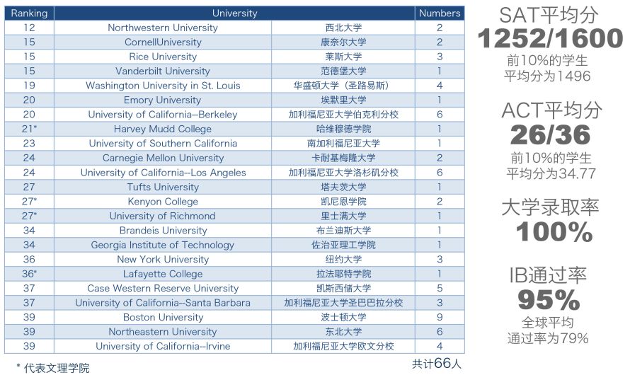 澳门六开奖结果2024开奖今晚,现状分析说明_yShop63.765