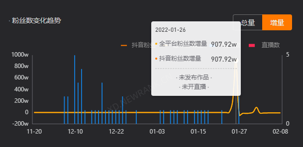 2024新澳门今晚开特马直播,综合研究解释定义_入门版21.624