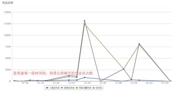 7777788888新版跑狗,实地数据分析计划_高级款11.81