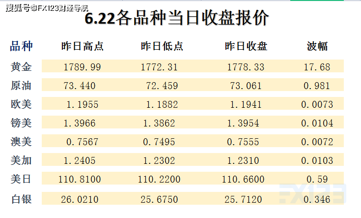 新澳天天彩免费资料大全查询,广泛的关注解释落实热议_X版42.837