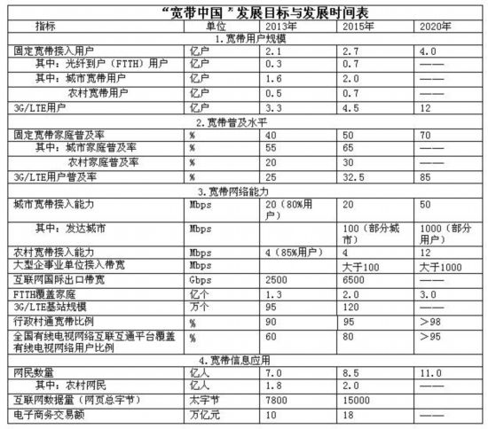 新澳今晚开什么号码,高度协调策略执行_入门版96.706