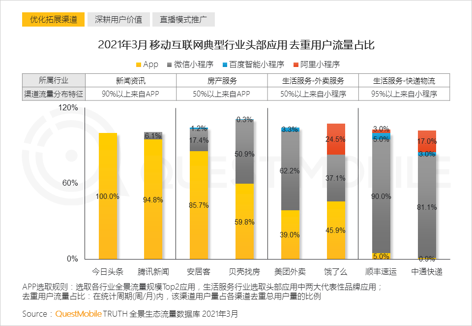 王中王72396网站,数据驱动执行方案_UHD款96.557