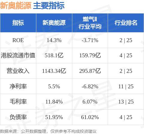 2024新奥最新资料,快速设计问题计划_pack92.208