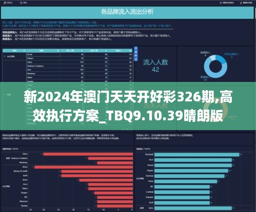 新澳六开彩资料2024,数据驱动分析决策_bundle72.168