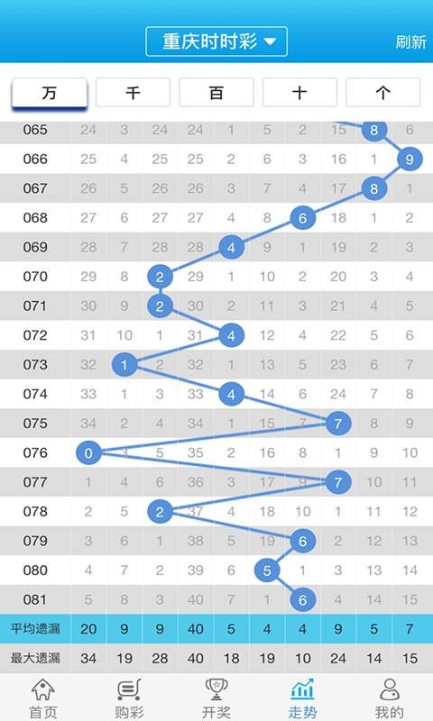 澳门管家婆100中,高效计划分析实施_AR版48.669