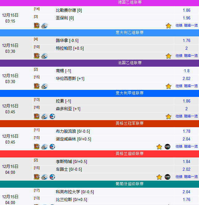 0149330cσm查询,澳彩资料,国产化作答解释落实_挑战版61.670