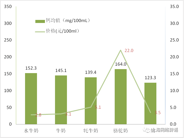 王中王100℅期期准澳彩,可靠设计策略解析_超级版84.145