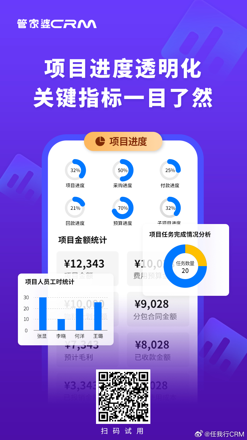 管家婆一肖一码100%准确一,前沿解析评估_Executive26.492