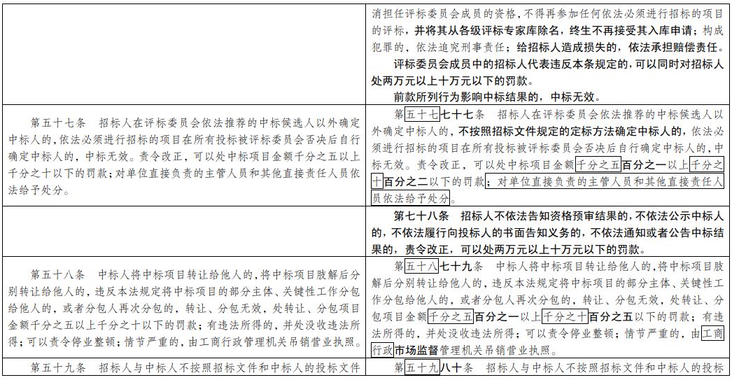 澳门传真2024年内部资料信息,最新热门解答落实_定制版38.873