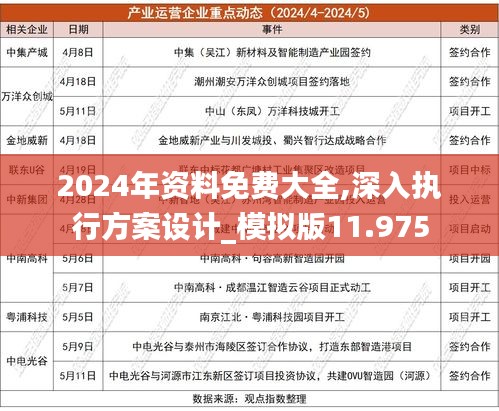 2024全年资料免费大全,高度协调策略执行_特供版77.456