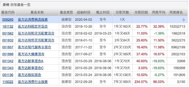 新澳历史开奖记录查询结果,准确资料解释落实_豪华款74.635